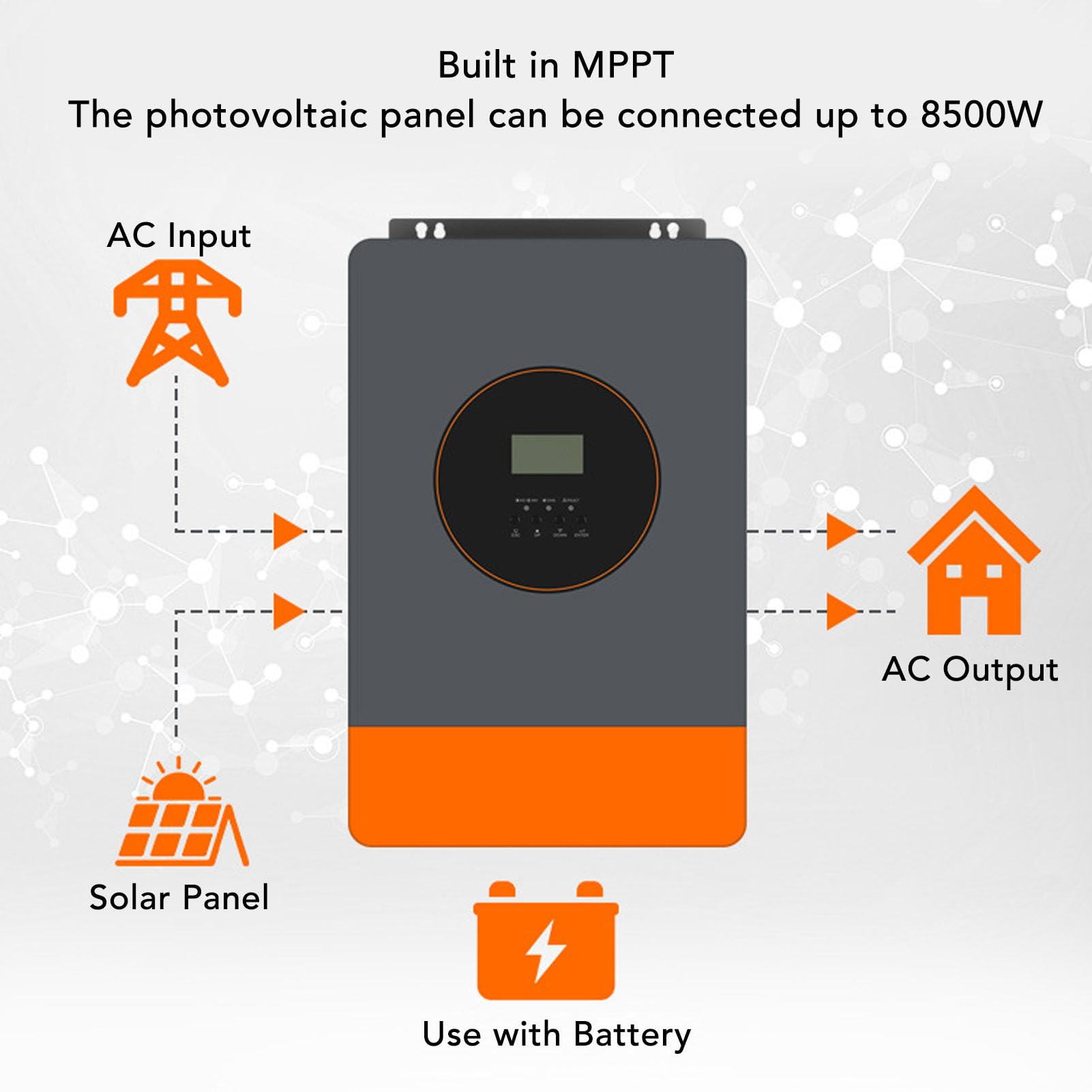 Hybrydowy Inwerter Solarny o Mocy 6200 W, Czysta Fala Sinusoidalna z Kontrolerem ładowania 120 A MPPT, Moc Panelu Słonecznego 8500 W, 9 połączeń Równoległych, z funkcją UPS do
