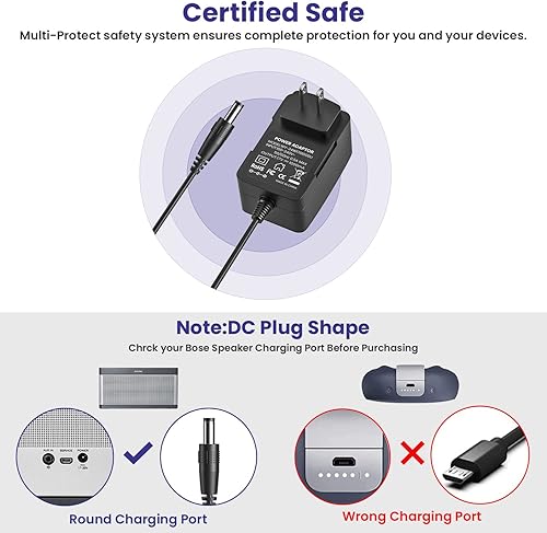Miniatura 4 de Cargador para Bose Soundlink I II III 1 2 3 Altavoz móvil inalámbrico 17V  20V Bose Cargador para altavoz Soundlink 306386-101 369946-1300 414255