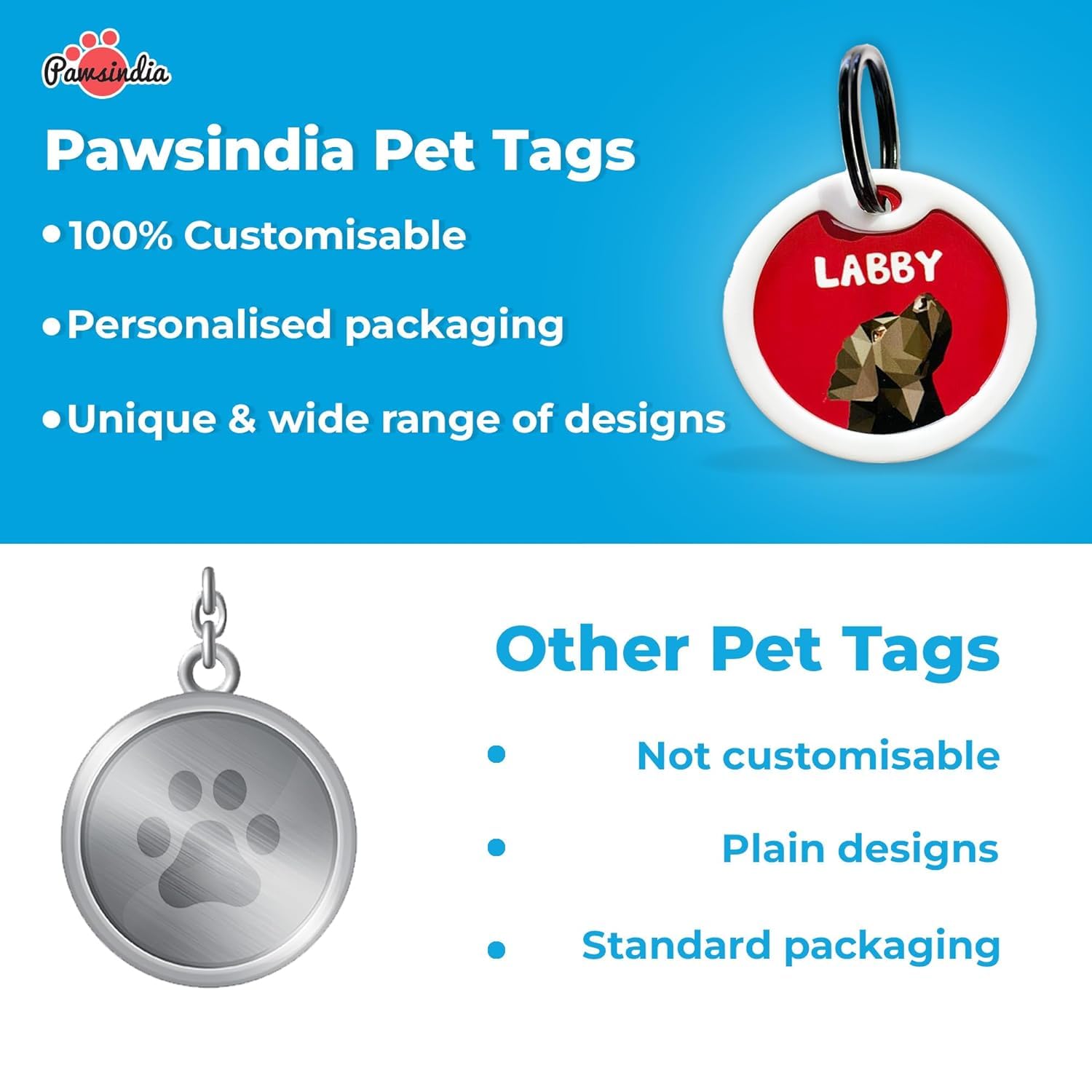 Pawsindia Personalized Dog Name Tag, Customized Pet ID Tag for Dogs with Double Side Waterproof Print, Breed Collection (Yellow, Brown-Pitbull) 4