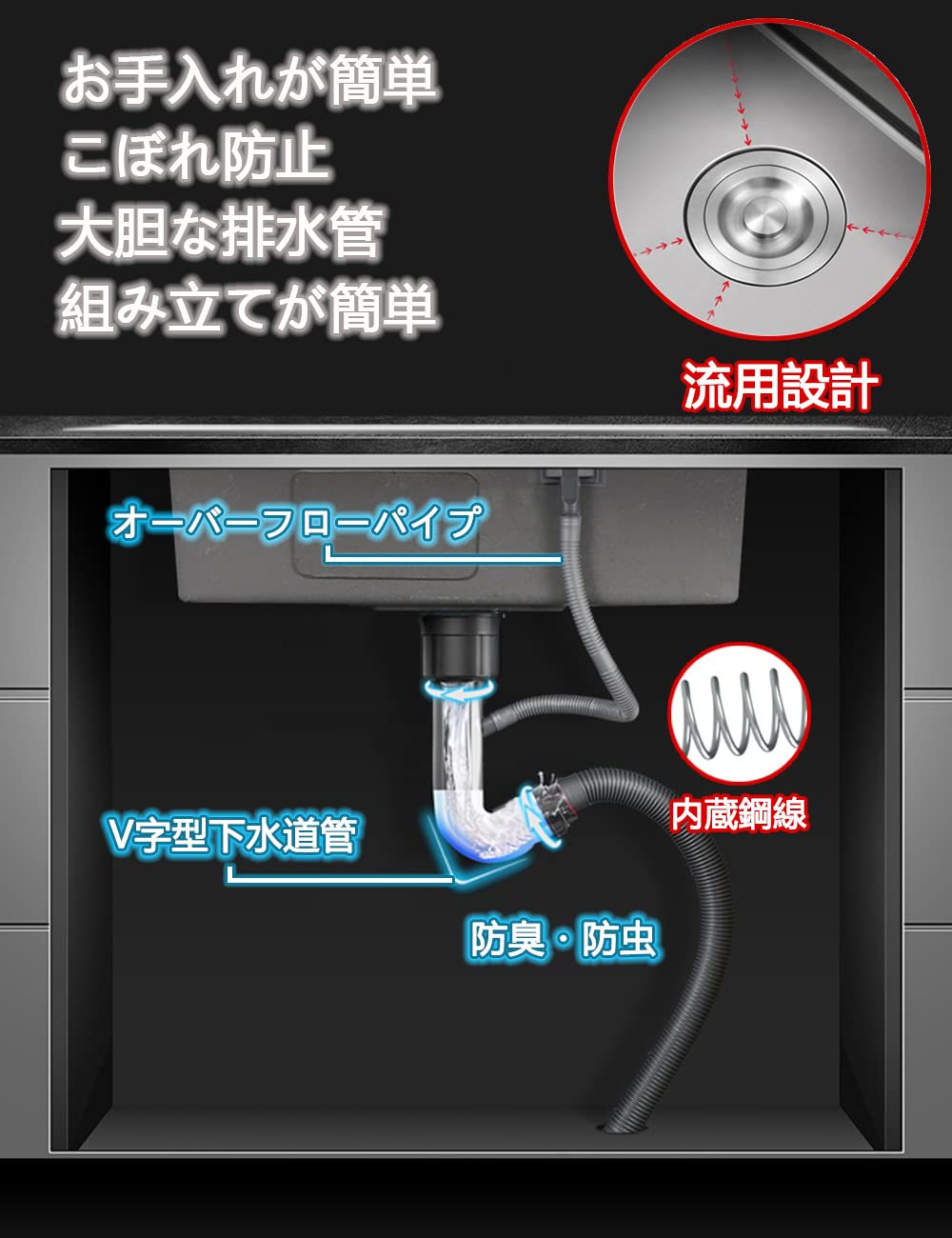 Amazon｜キッチン シンク ステンレス製流し台 大容量 シンクセット