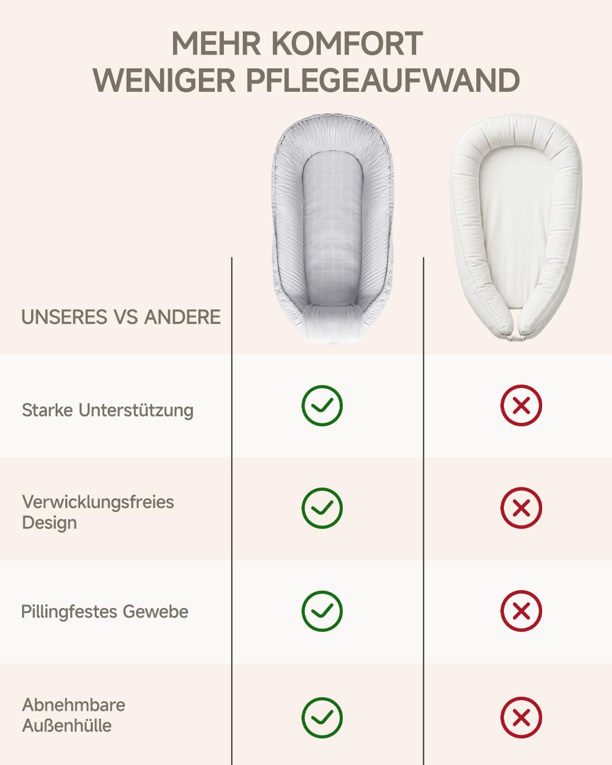 Babynest Neugeborene 95x56cm,Vollständig Abnehmbar Nestchen Baby,Waschbar Verstellbar Babynestchen Tragbar,Multifunktional Kuschelnest für Jungen und Mädchen,Grau
