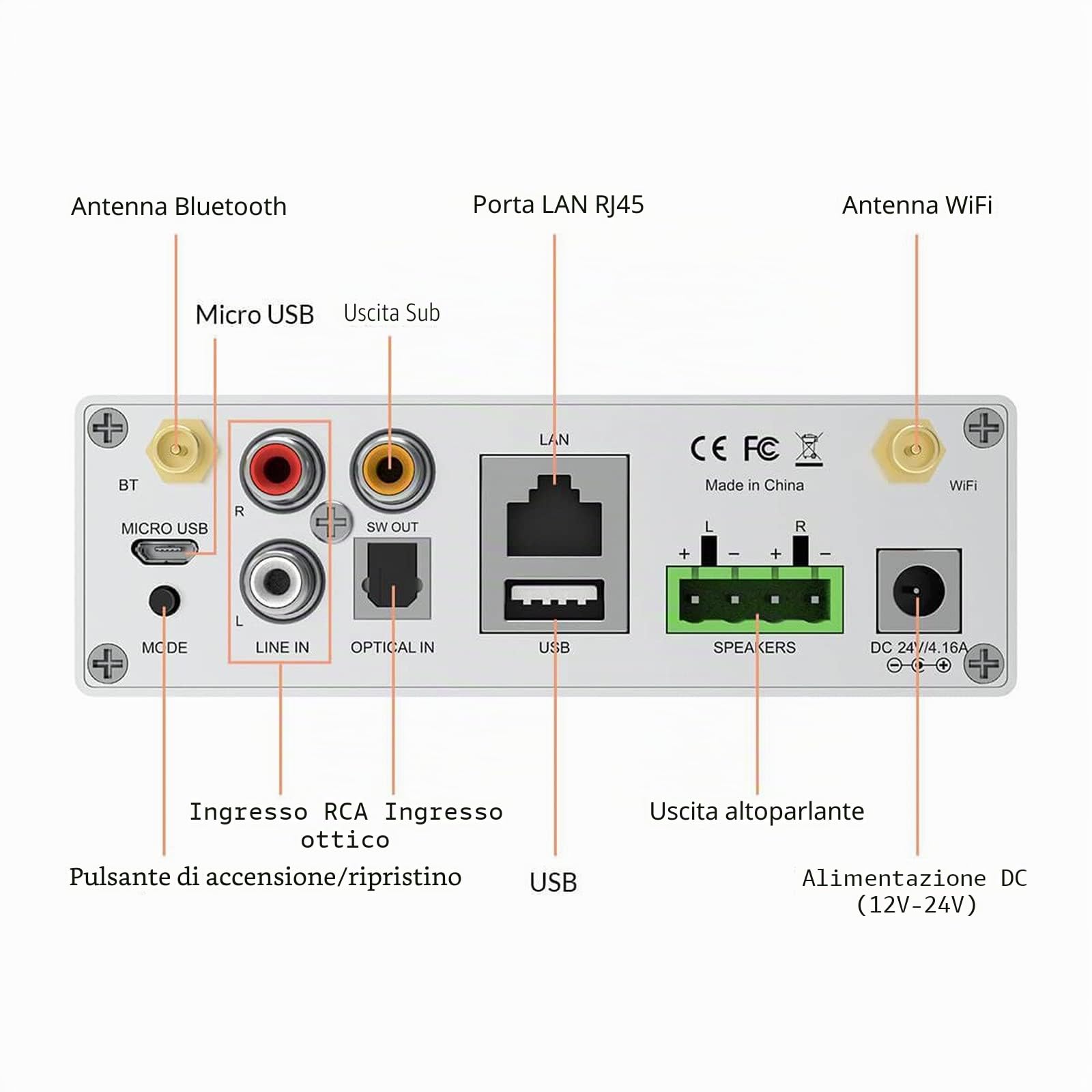 Arylic Up2stream A50+ Amplificatore WiFi Bluetooth Airplay Subwoofer TPA3116 HiFi Multiroom Wireless Stereo