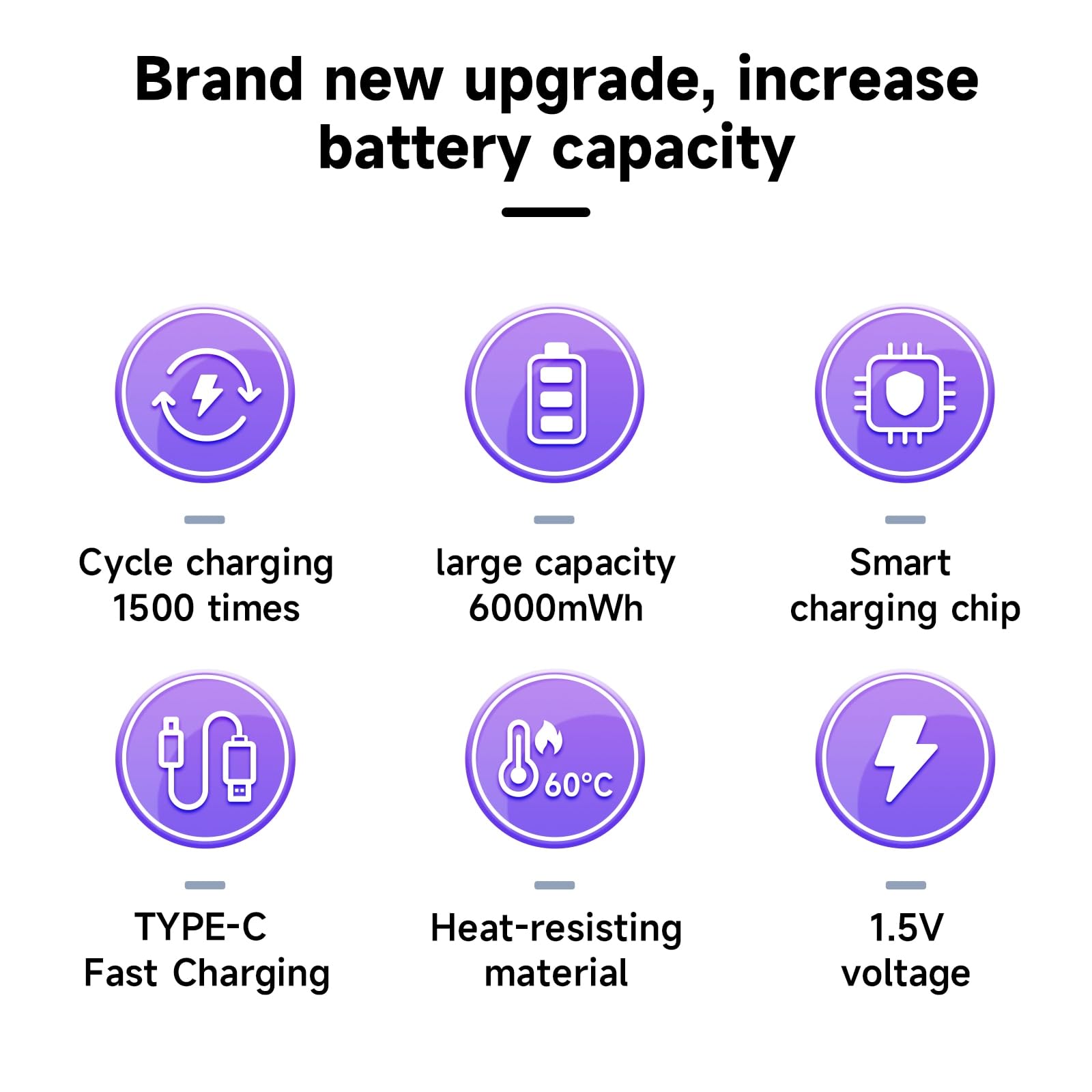 Baby C Akku USB-C 1,5v LR14 Akku 6000mWh Lithium Schnellladung Typ-C Batterien Akku mit Ladekabel, Geringe Selbstentladung, mit Ladelicht, 1500+ Zyklus, 6 Stück C Batterien Wiederaufladbar