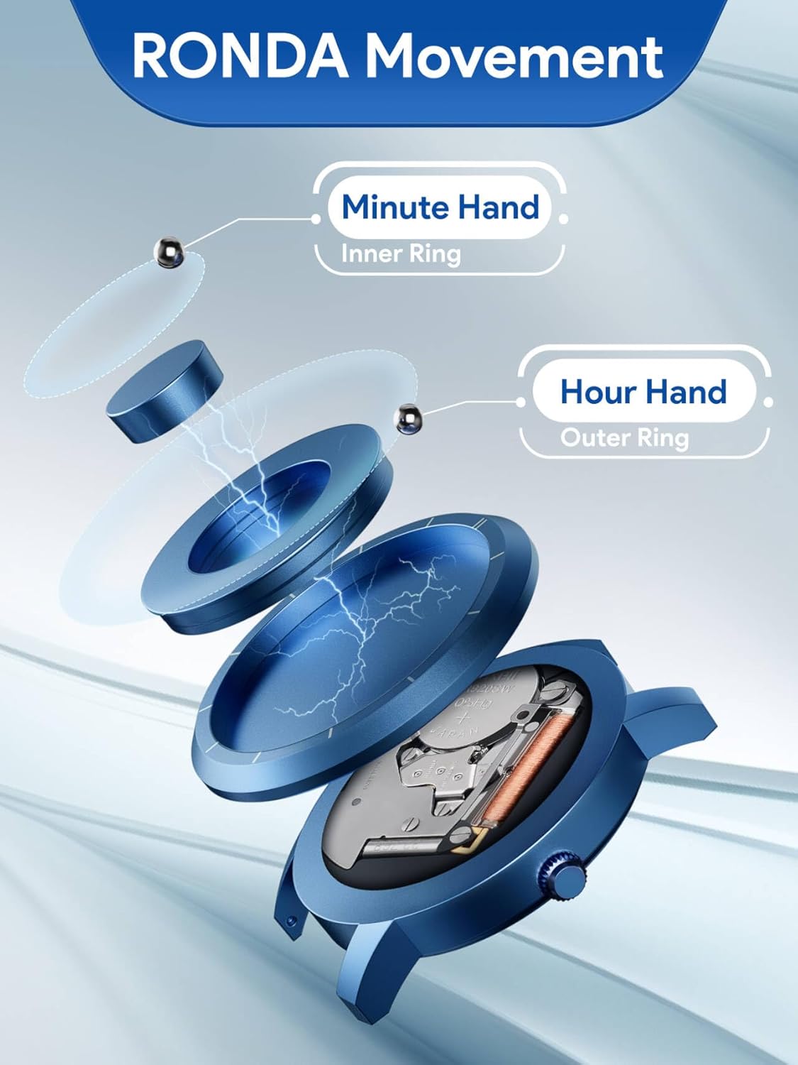 EUTOUR Magnetic Bead Analog Watch - Stainless Steel Strap and Unique Pointer Design, Unisex Magnetic Watches, Super Strong Magnetic Drive Men's Watch