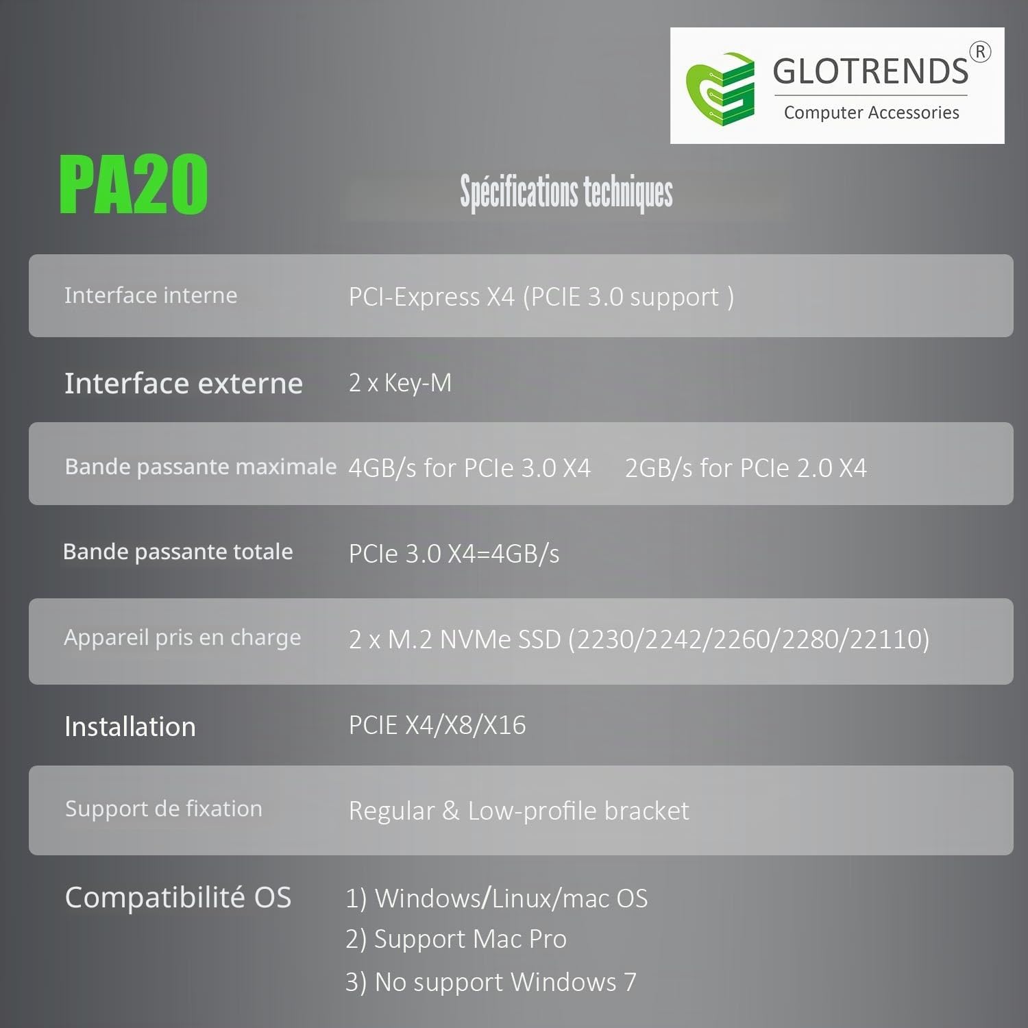 GLOTRENDS PA20 Double Adaptateur M.2 NVMe vers PCIe 3.0 x4 avec Bifurcation PCIe, Configuration Raid M.2 NVMe logicielle Via l'outil OS (Compatible avec Les formats 22110 et 2280)