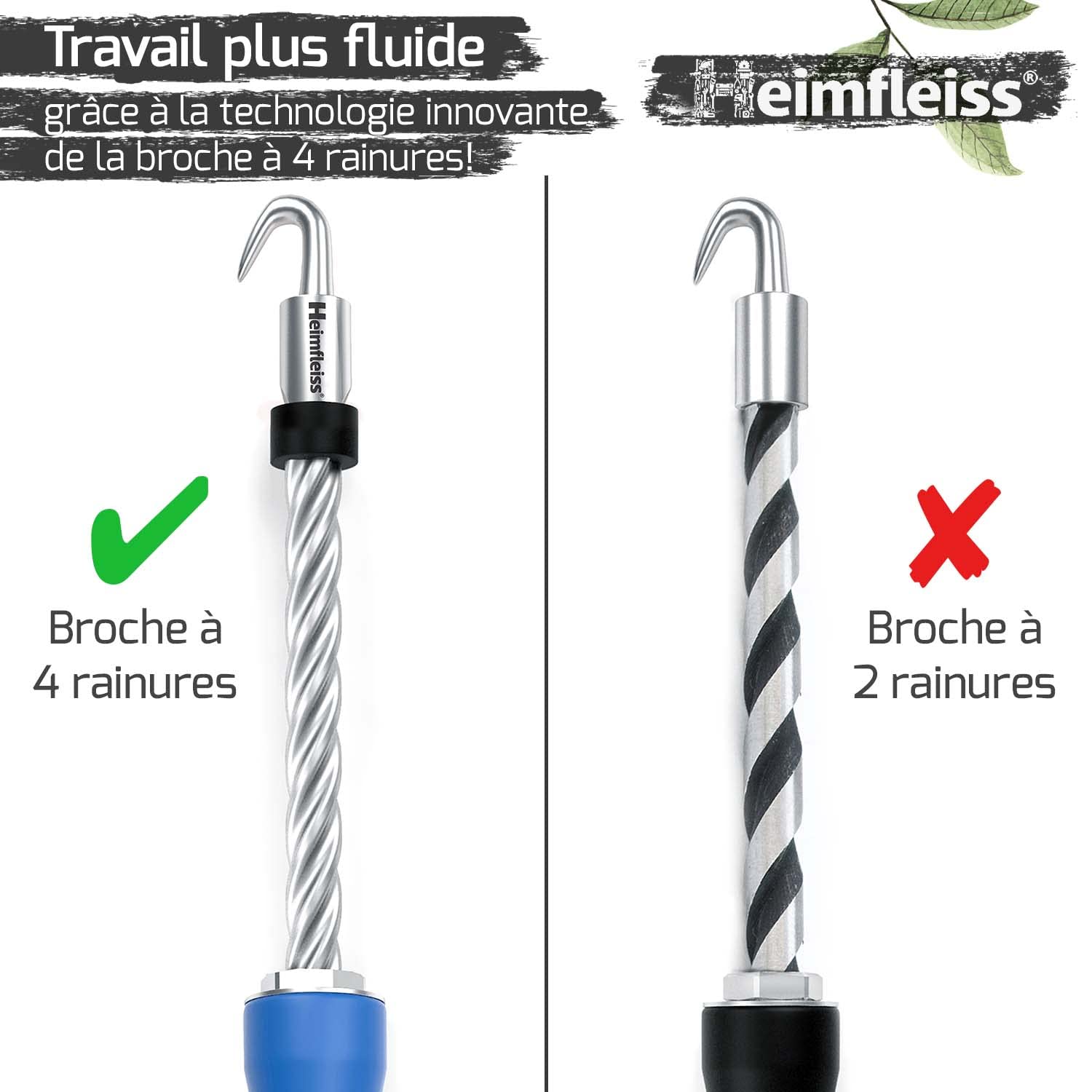 Heimfleiss® Torsadeuse fil de fer avec retour automatique 310mm - Tordeur de fil universel avec broche en acier carbone - Lieur fil fer d'armature, outil de torsion de fil d'armature, ligatureuse