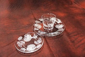 Armour Products 21-1653 Over N Over Glass Etching Stencil, 5-Inch by 8-Inch, Giving Thanks