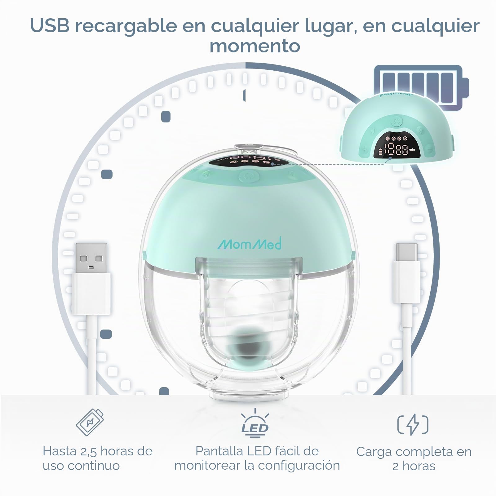 MomMed S33 Sacaleches Portátil, Extractor de Leche Silencioso para Sujetador, Trabajo y Noche, Pausa con Un Toque, Luz Nocturna, Antifugas, 4 Modos y 9 Niveles (Verde, S33 Doble Básico)