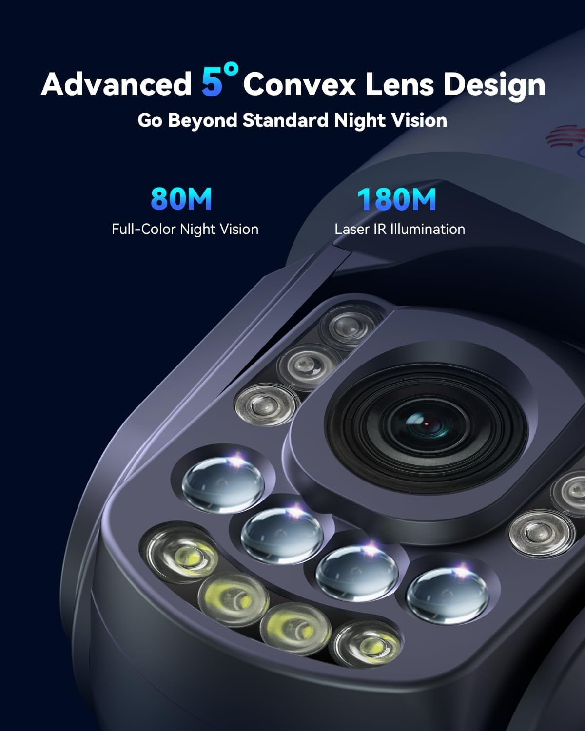 Close-up of Ctronics camera lenses, highlighting advanced convex lens design for 80M full-color night vision and 180M laser IR illumination.