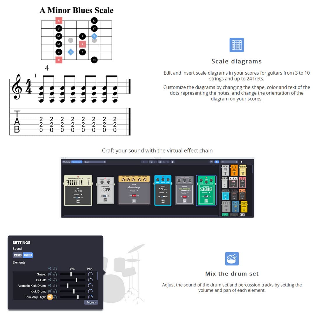 Arobas Guitar Pro 8 Notations-Software + keepdrum Klinken-Kabel
