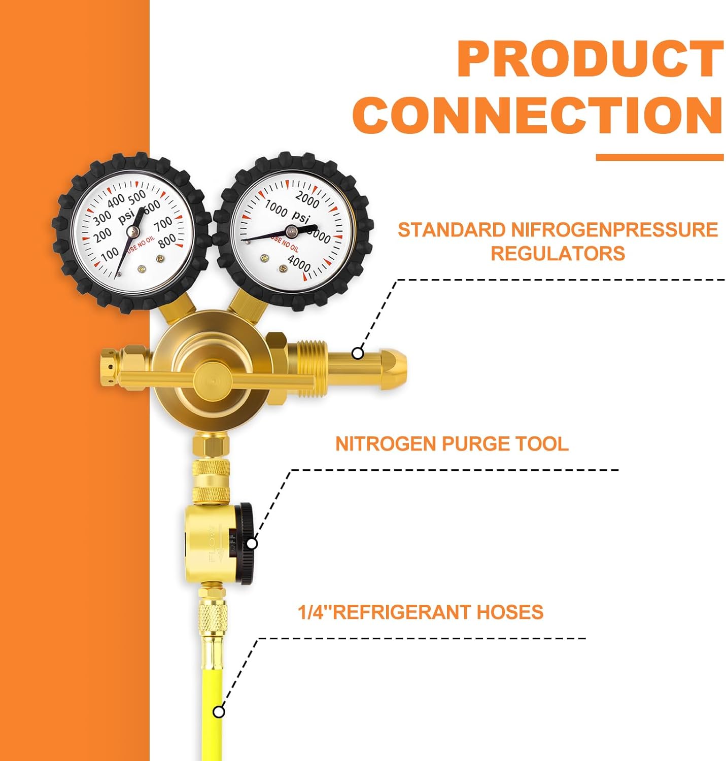 GASHER Nitrogen Purge Tool, HVAC Purge Nitrogen Flow Regulator for HVAC Tools Nitrogen Purging（Yellow）
