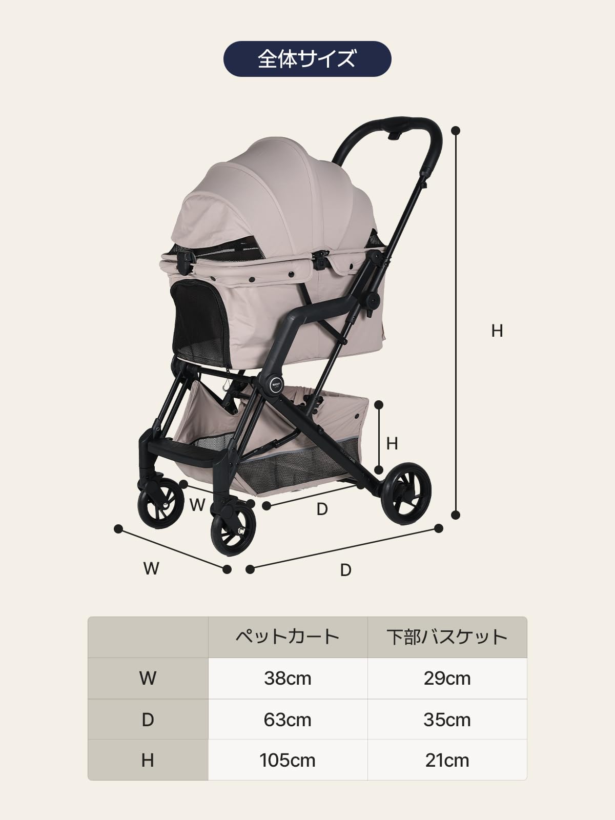 Amazon.co.jp: [BUGGYLAB] Buggyone ペットカート 一体型 軽量