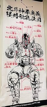 Amazon.co.jp: 北斗の拳 40周年大原画展限定品 ジャギ秘孔タオル 1枚