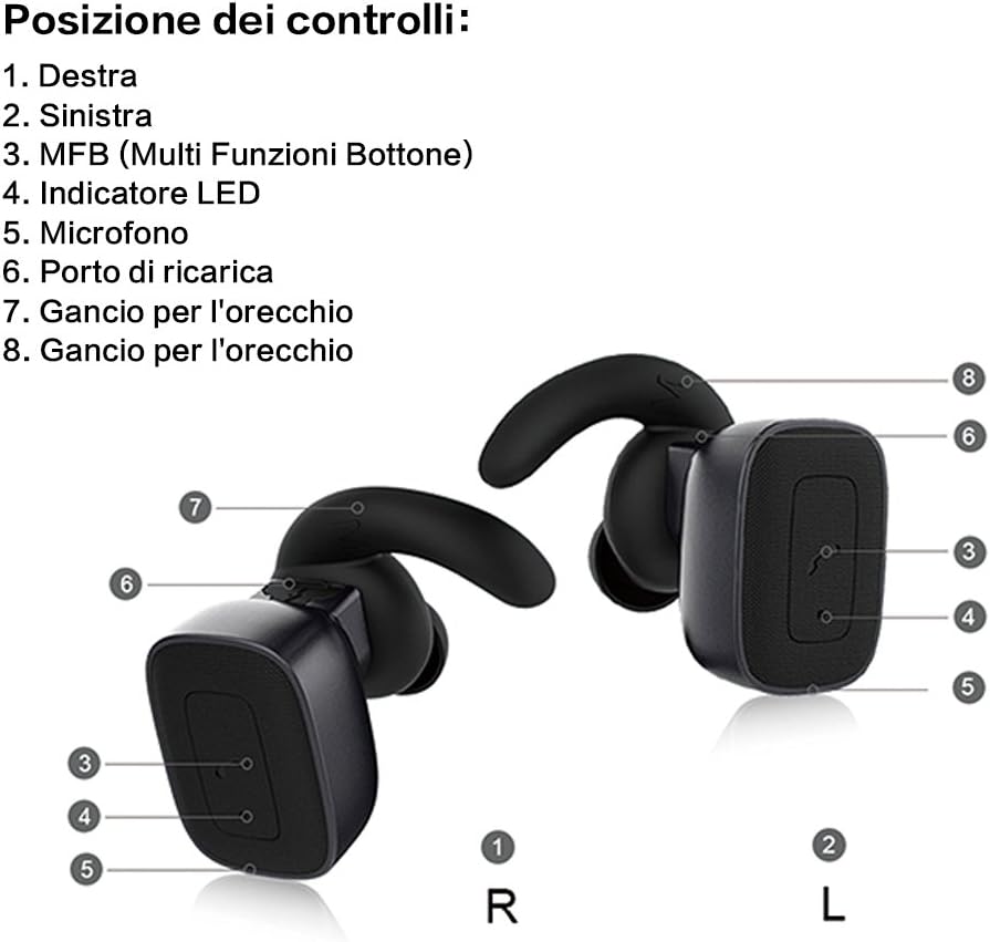 PICK | Auricolari Bluetooth | Voce \u0026 Sport | CellularLine Site IT