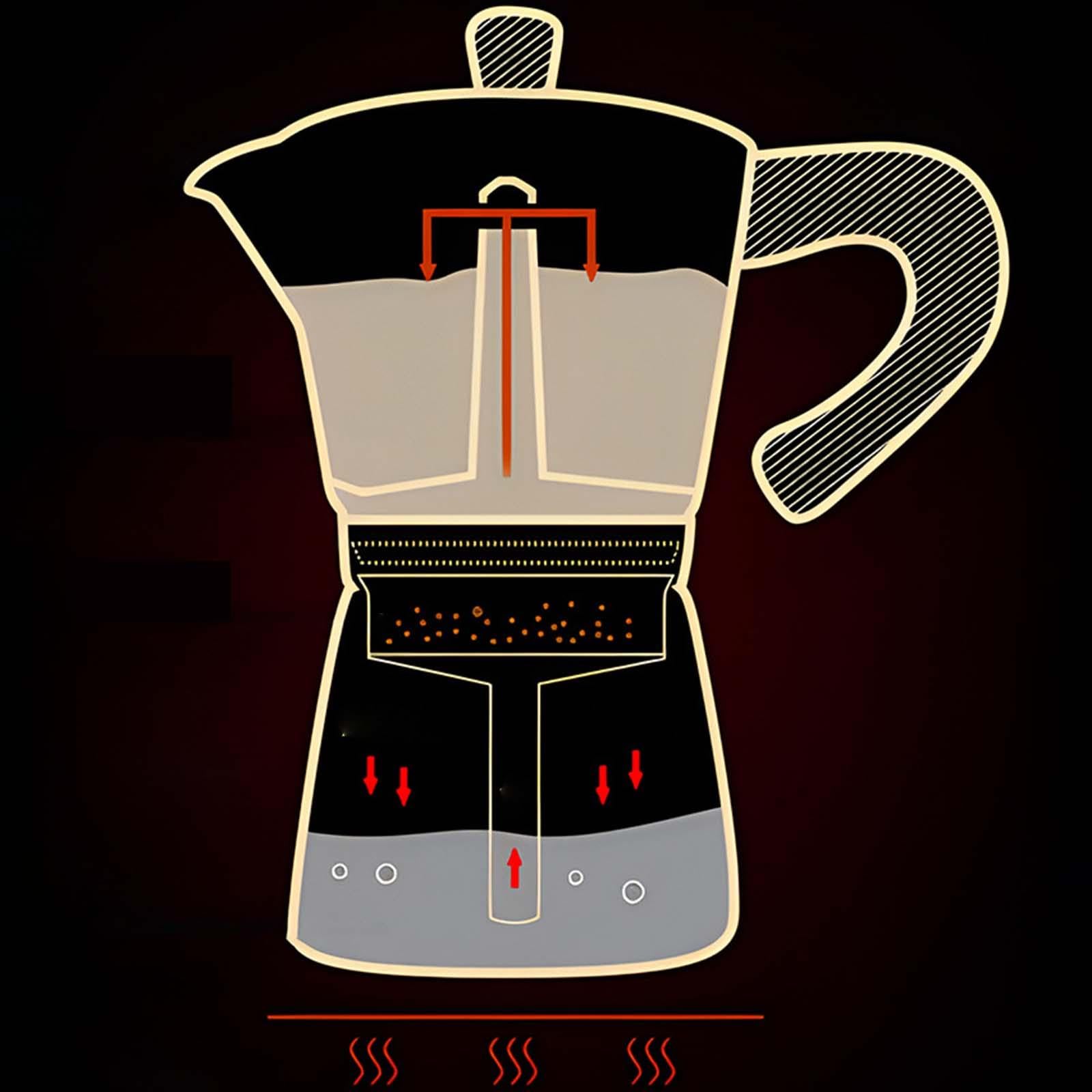 Cafetera Espresso para Estufa, Cafetera con Mango Ergonómico para Cafetería, Camping Al Aire Libre, 280 ml, Individual