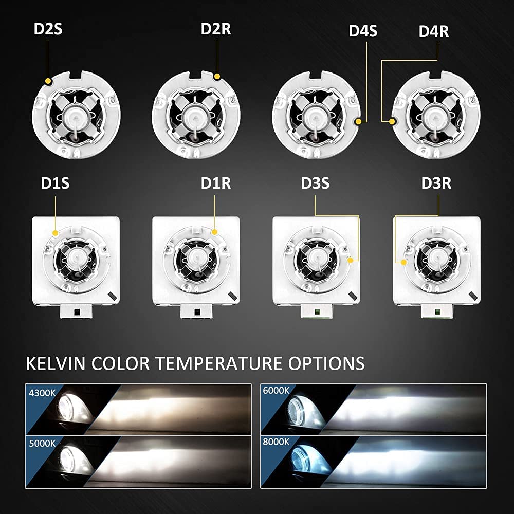 D-Lumina D1S - Juego de bombillas de xenón 8000K de 12 V 35 W OEM HID + 50% más de luz, paquete de 2