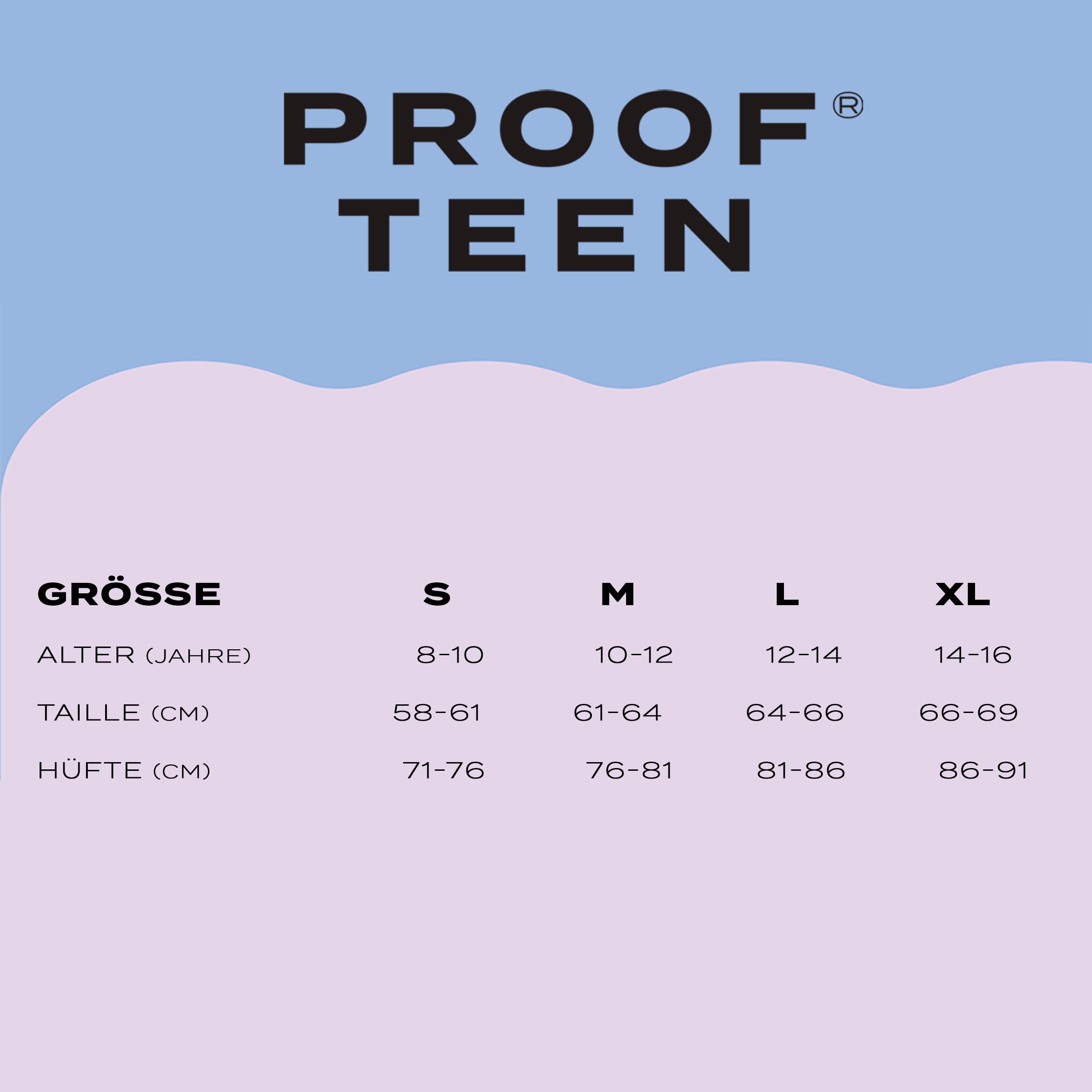Proof® Braga Menstrual para Adolescentes - absorción Media Equivalente hasta 3 tampones, Lavable, Anti-Fugas, Anti-Olor, Transpirable, sin Costuras, cómoda, antibacteriana,
