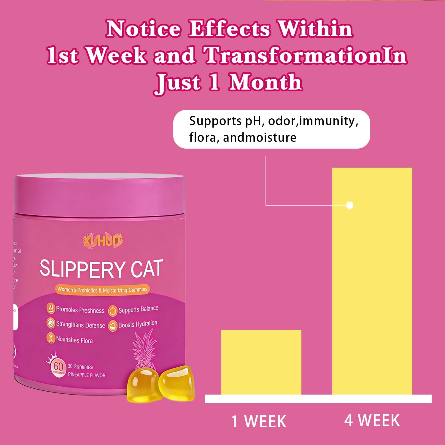 Feminine Probiotics Gummies with Slippery Elm | Pineapple Flavor for Women’s pH Balance, Digestive & Immune Support | Daily Wellness Supplement for Comfort and Freshness, Non-GMO, 30 Gummies