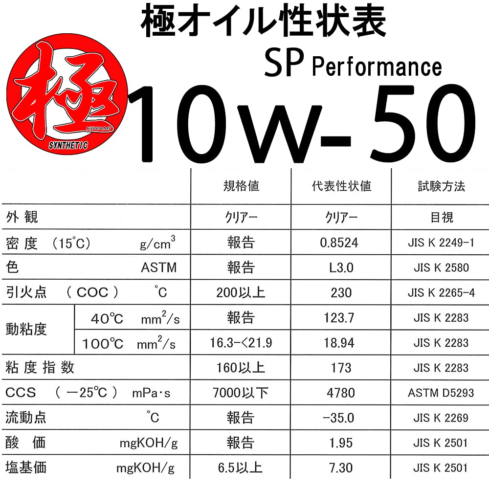 Amazon | TKSオリジナル エンジンオイル 極 10w-50 SP 全合成油 HIVI