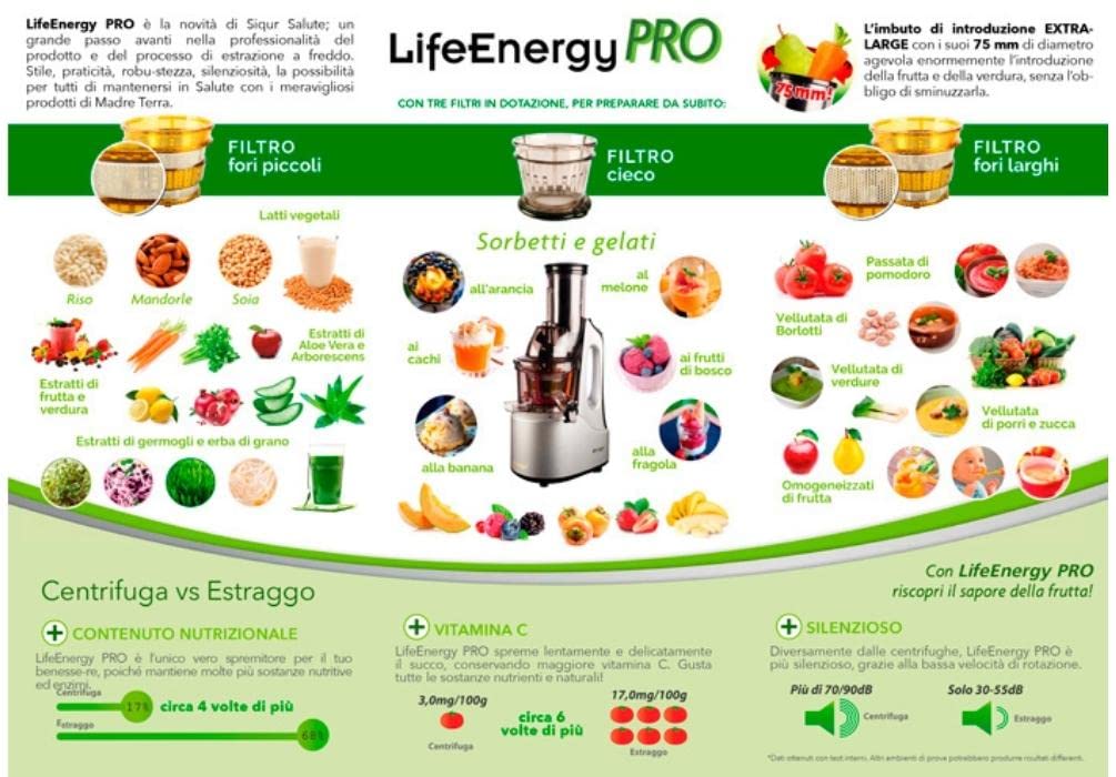 LifeEnergy PRO Extractor de Zumo Profesional Live Energized, Boca Extra Grande 75 MM Frutas y Verduras, 60 rev/min 240Watt Gold Disc Technology, MADE IN ITALY (Plata)