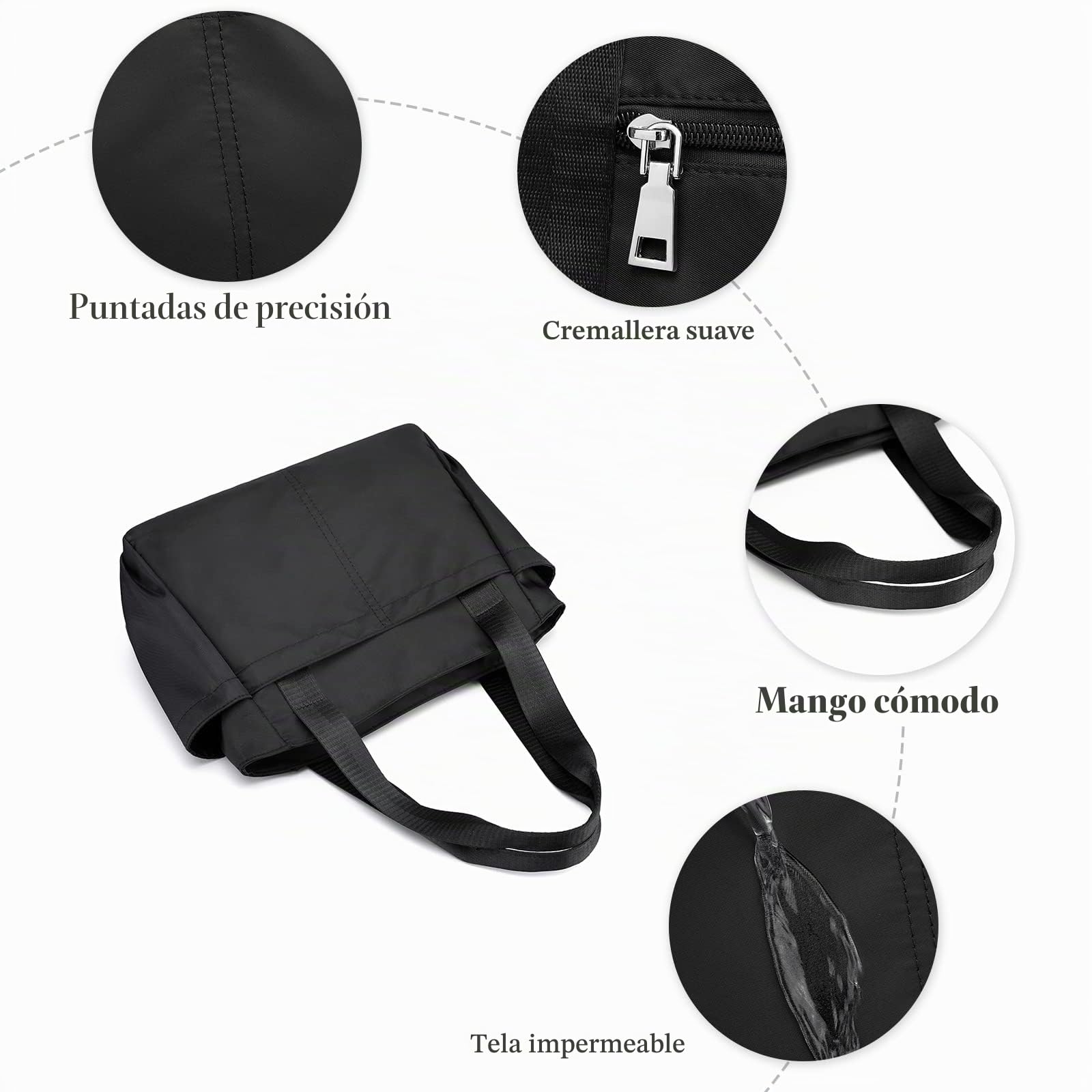 Bolsos de Mujer Bolso de Hombro de Nylon Bolso de Mano Bolsa Tote para Compras Viajes Trabajo Uso Diario Azul