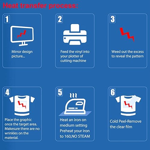 Miniatura 9 de KISSWILL Rollos de vinilo de transferencia de calor de poliuretano para camisetas, rollos de vinilo HTV de 12 pulgadas x 6 pies para Silhouette