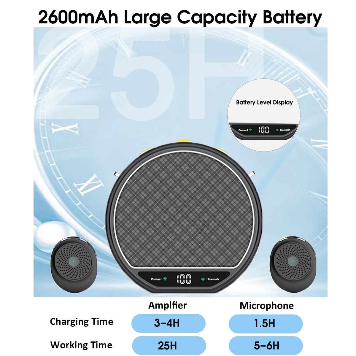 Amplificador de voz inalámbrico con micrófono de solapa magnético, altavoz Bluetooth portátil para profesores, guías turísticas, entrenadores, soporta reproducción USB, reducción de ruido DSP