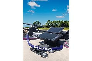 RPT Troll Jacket: Ultimate Motor Cable Shield