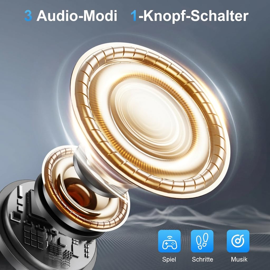 Rampage 2 Auriculares Gaming Inalámbricos con Dongle USB-C de 2,4 GHz, Bluetooth, Latencia Ultrabaja de 20 ms, Banda para el Cuello con Micrófono, 32 h de Autonomía, para PS5, PC y Portátil