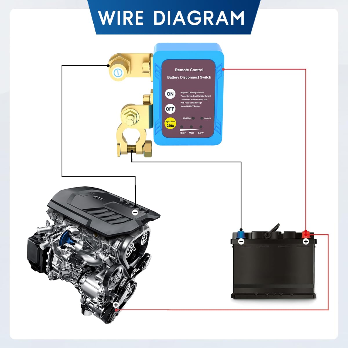 Coupe-circuit Batterie 12V 200A Voiture Camping-car Interrupteur Batterie 12V 200A Avec Télécommande - Sécurité Voiture Camping-car Bateau Sécurité électrique Voiture