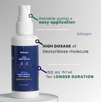 Lab-grade 2.5% Deoxyribose Sugar Hair Gel - 2-Deoxy-d-ribose 2dDR (3 Month Supply) 5.7 oz / 150ml - Stimulate The Formation of New Blood Vessels for Men or Women