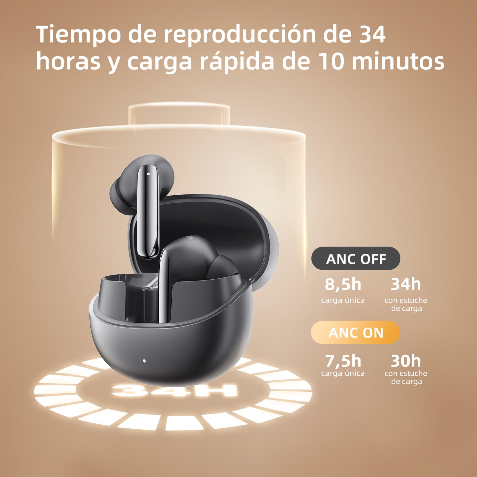 QCY MeloBuds Pro Auriculares Inalámbricos, Auriculares con Cancelación de Ruido Adaptativo, 99% Reducción del Ruido, Audio Hi-Res y LDAC, 34 Horas de Reproducción, Conexión Dual, Bluetooth 5.3
