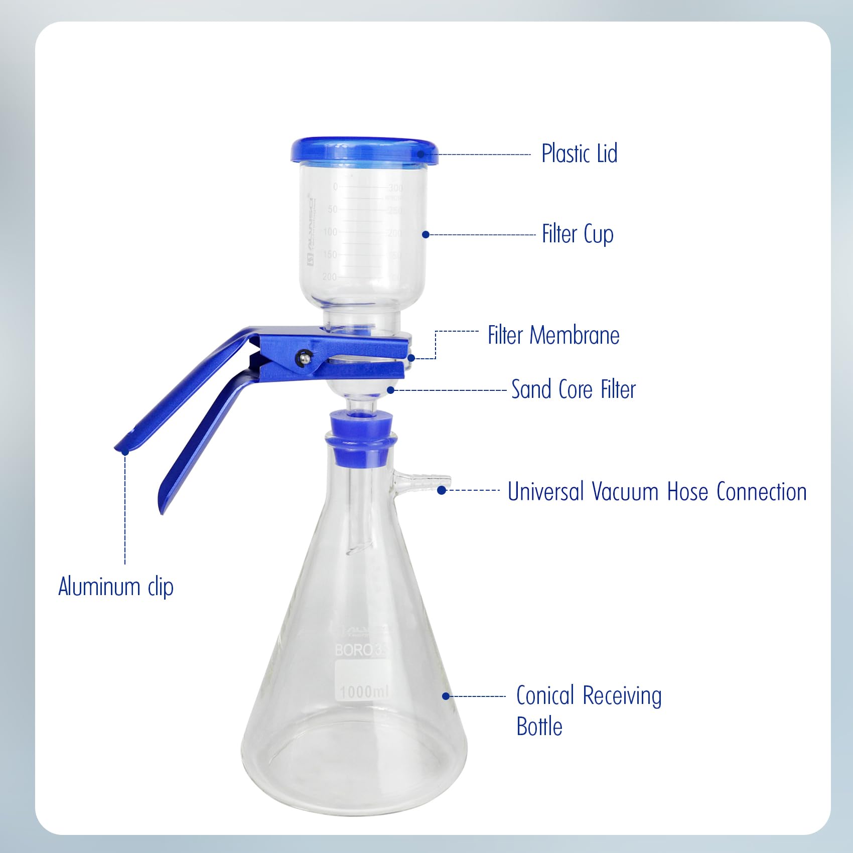 ALWSCI 1000mL Filtre de Verrerie de Laboratoire et Entonnoir Gradué de 300 mL, Appareil de Filtration pour Laboratoire