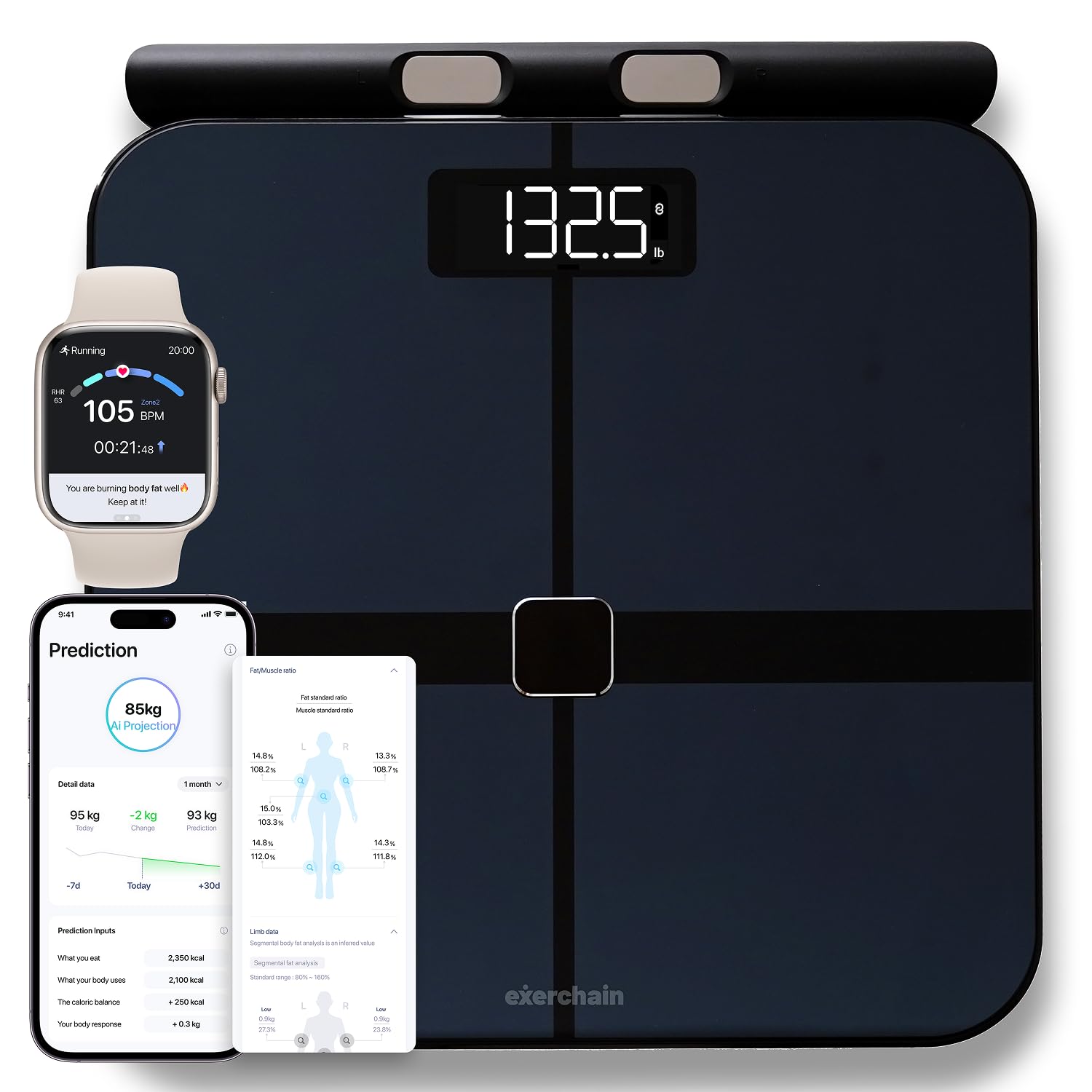 ExerScale AI Smart Scale with Body Weight Prediction, BMI, Body Fat, Muscle Mass, Workout, Food Tracking, Bluetooth Digital Scale with 8 Electrodes, High Accuracy Health Analyzer by EXERCHAIN - Black