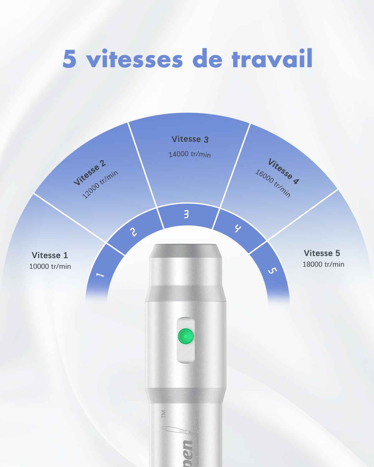 Dr. Pen Ultima A6 Stylo de Microneedling : Machine de Microneedling Sans Fil Dr. Pen avec 22 Cartouches