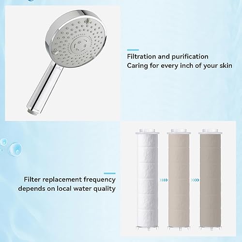 Miniatura 3 de 12 cartuchos de filtro de algodón PP de mano, filtros de cabezal de ducha de 3.6 pulgadas, hélice desmontable Hydro Jet Duchas Filtro de cabeza de