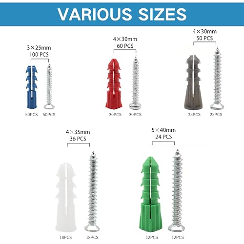 Miniatura 2 de Kit de anclajes y tornillos para paneles de yeso, 142 piezas, anclajes de pared y tornillos para paneles de yeso, incluye 5 tamaños diferentes