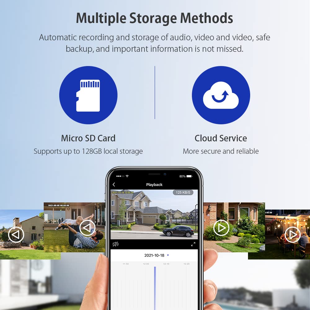 SHIWOJIA Camera Tuya Exterieur, Camera Solaire Exterieur WiFi sans Fil, 3MP Camera Smart Life, 360° PTZ, Vision Nocturne Couleur, Audio Bidirectionnel, PIR Sirène