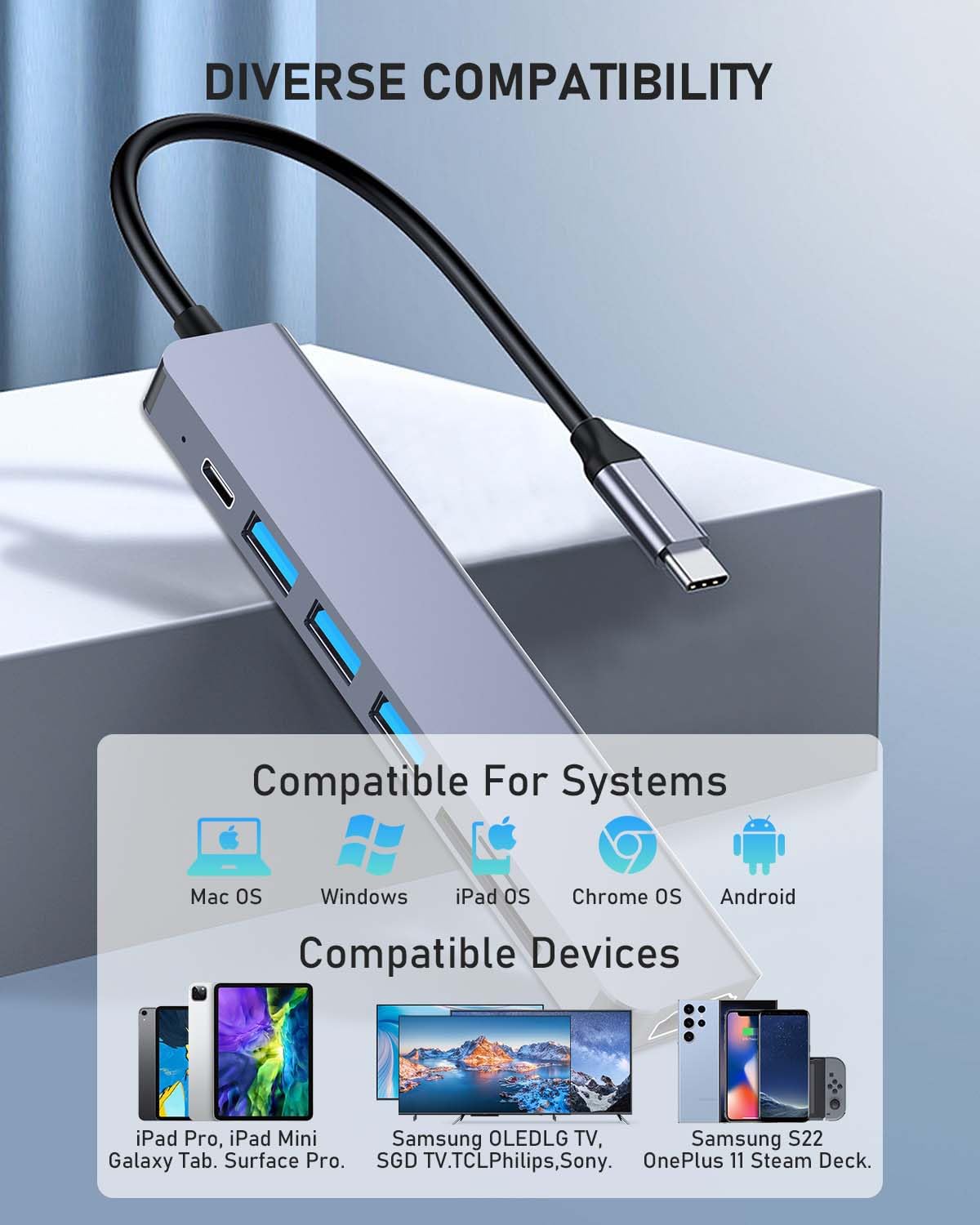 HUB USB 2.0, 4 PUERTOS TIPO A H , CONEXION TIPO A+C PARA ALIMENTACION Y Datos Roline P 1 50 22765