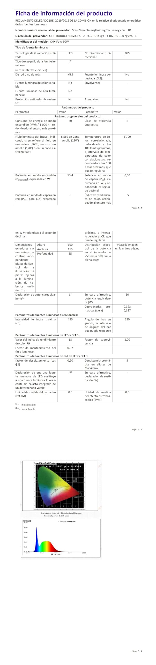Faretto LED RGB da 60W, per Esterni, con Telecomando Bluetooth, 16 Milioni di Colori e Modalità Fai da te, Timing, Luce di Inondazione per Esterni, 6000lm,Impermeabile IP66,2 Pezzi
