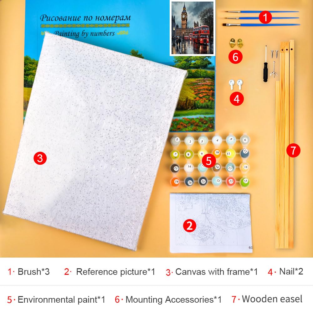 View 3