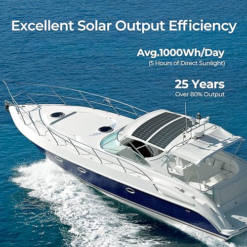 Renogy Flexible Solar Panel 200 Watt 12 Volt Semi-Flexible Bendable Mono Off-Grid Charger for Marine RV Cabin Van Car Uneven Surfaces
