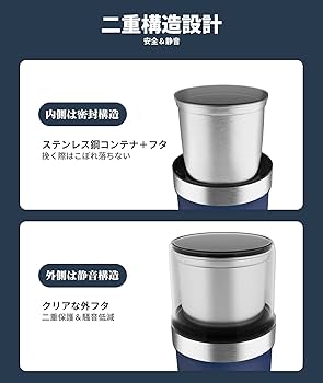 Amazon.co.jp: BESROY コーヒーミル 電動 カッター コーヒーミル 電動