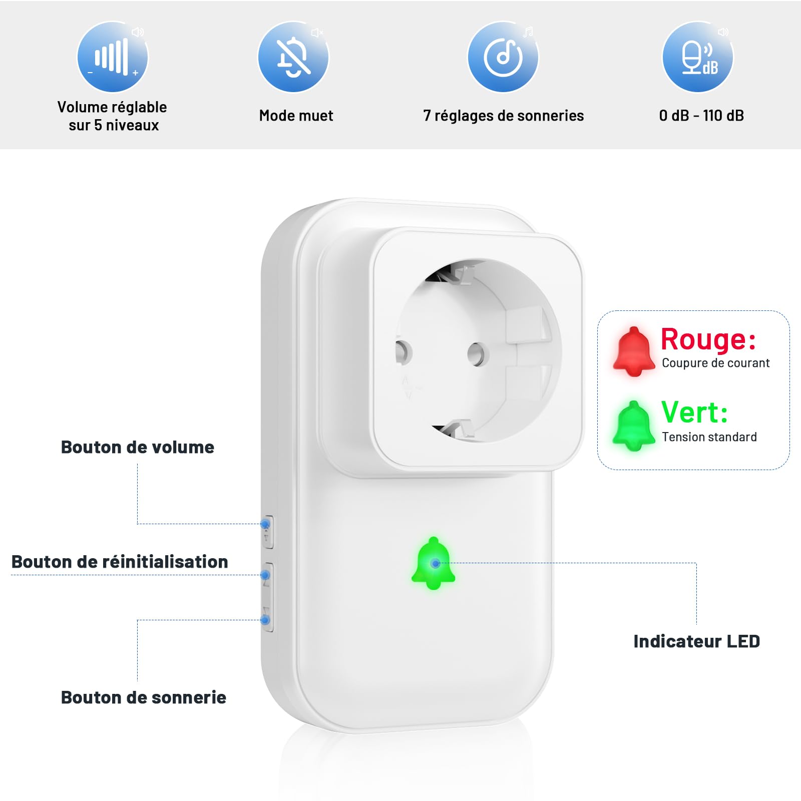 Alarme de Coupure de Courant avec Affichage LED, détecteur de Coupure de Courant avec 5 Niveaux réglables, 0 à 110 DB 7 sonneries, idéal pour la Surveillance des réfrigérateurs