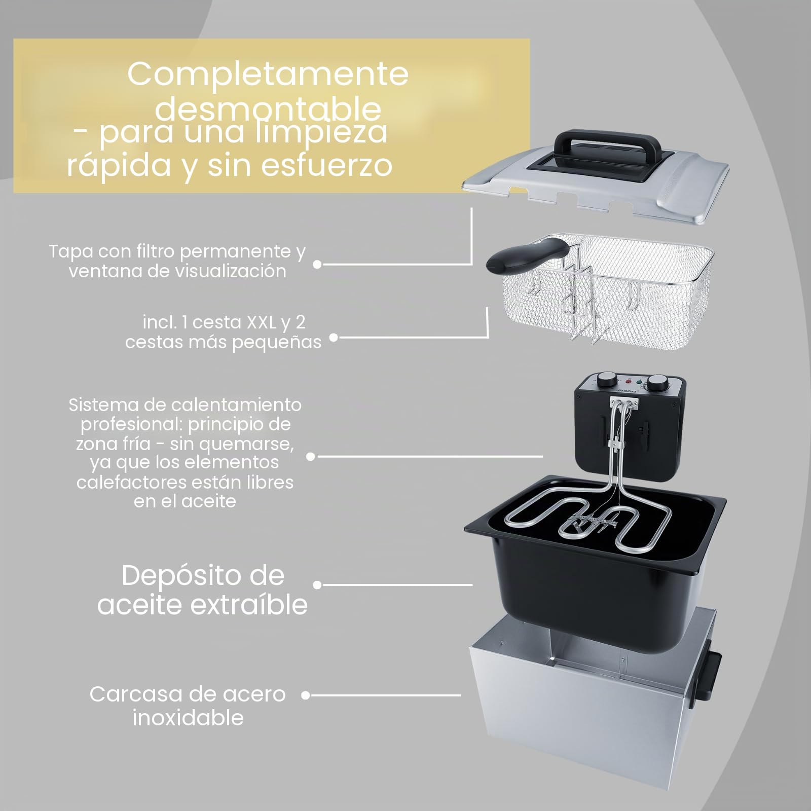 Freidora Steba de acero inoxidable con 5 litros de capacidad, temporizador, compartimento para cables y una cesta XXL de 10 x 29 x 21 cm o 2 cestas de 8 x 14 x 21 cm. DF 300.