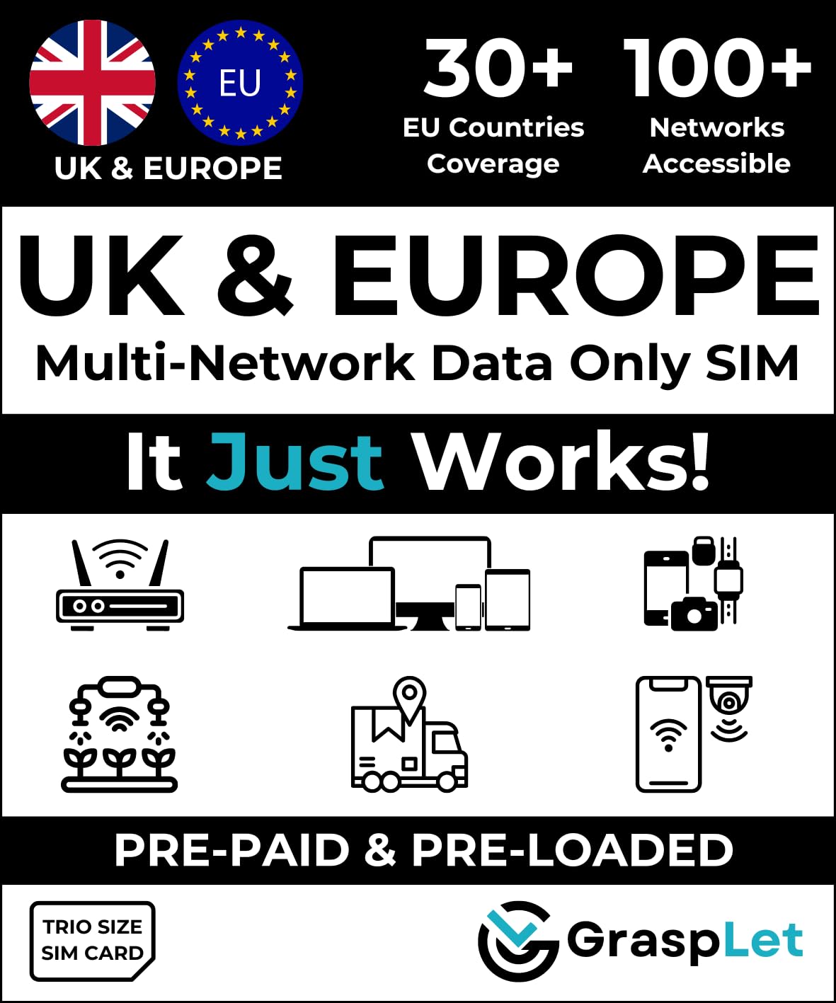 Carte SIM de données multi-réseaux 4G/5G UK et EU | Se connecte automatiquement au signal le plus fort | 12 mois de validité