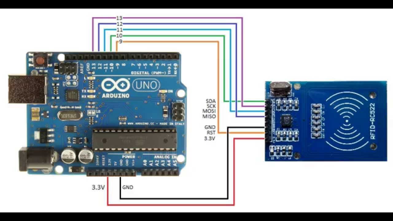 Kit Module RFID RC522 Pour Arduino - Lecteur + Badges + Porte-clés, Neuf