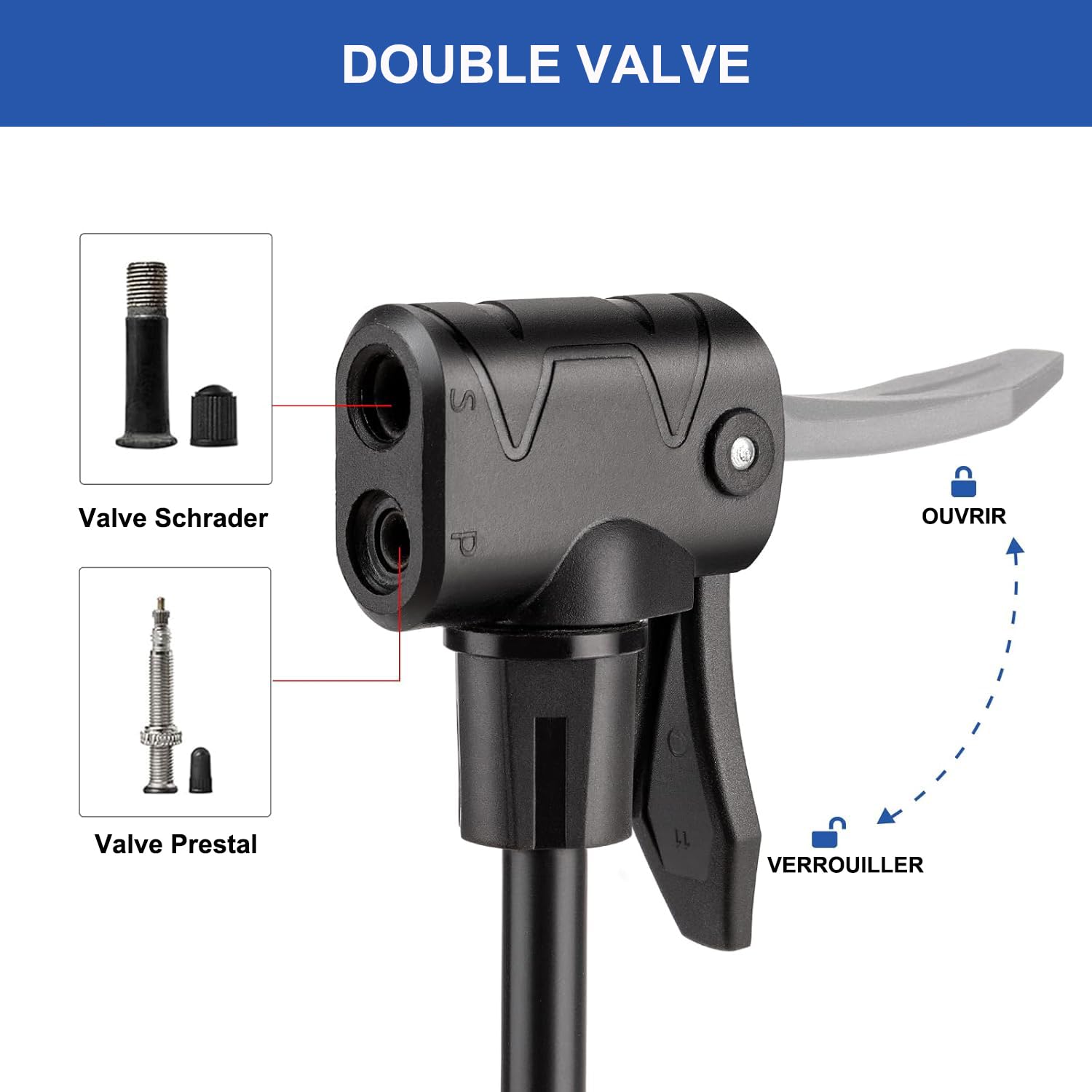 CXWXC Pompe à pied avec manomètre numérique 160 PSI – Pompe à air double cylindre compatible avec valves Schrader et Presta – Pour vélos, motos, ballons, gonflables, matelas pneumatiques et équipement