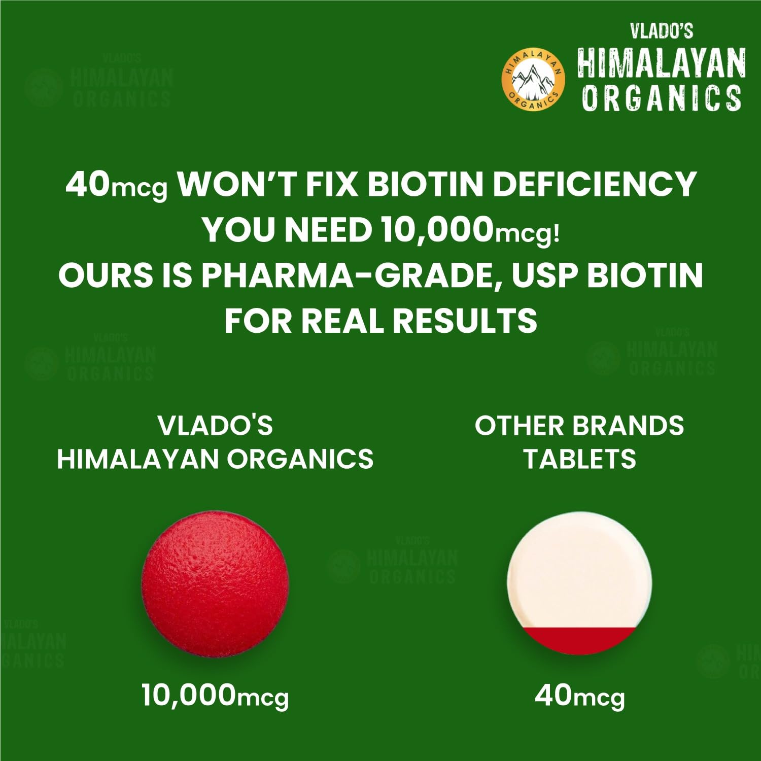 Vlado's Himalayan Organics Biotin Tablets For Hair Growth | 10000 mcg Biotin Supplement | Hair Supplements for Women and Men | Hair Growth Tablets For Men & Womenn - 120 Tablets — Amazon image 2