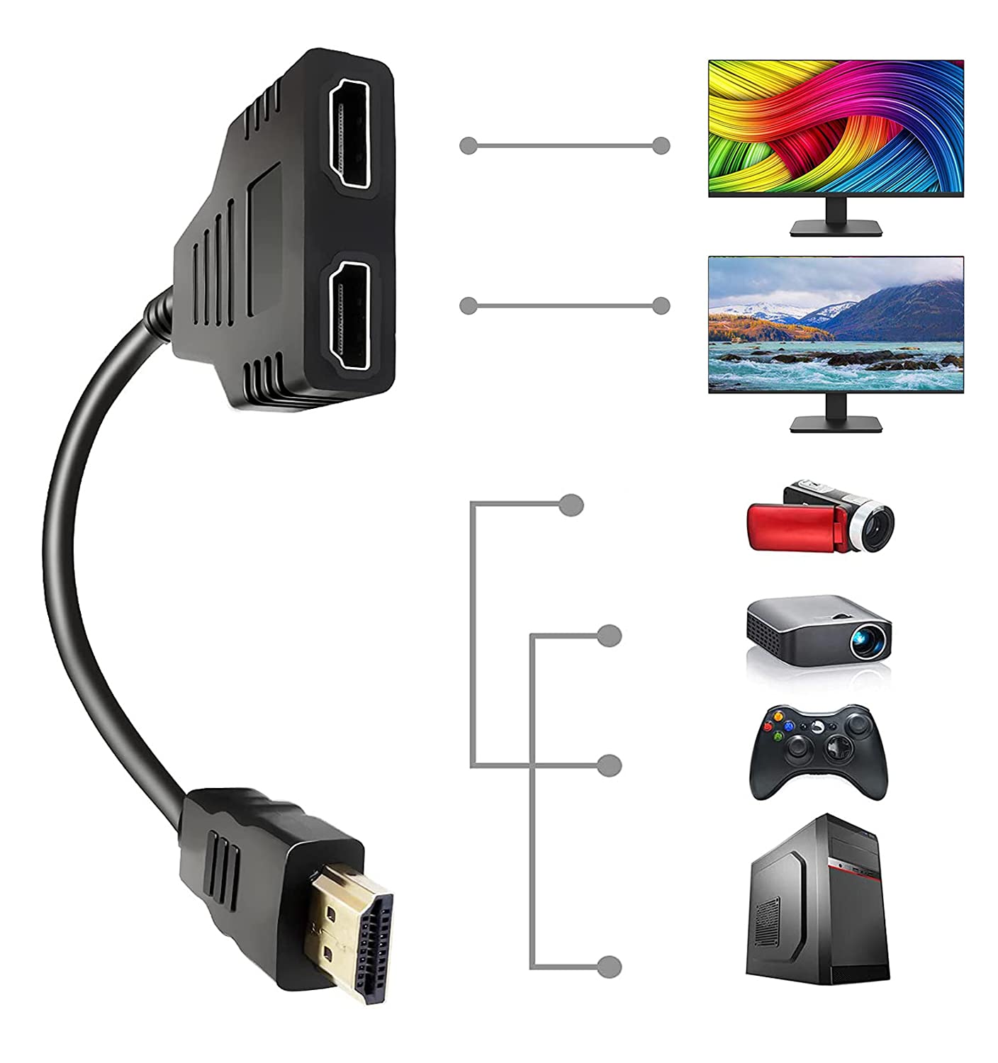Escueto HDMI Splitter Adapter Cable - 2 Port 1080P Dual HDMI Male to Dual HDMI Female 1 to 2 Way Out/Splitter Adapter Cable for HDMI HD, LED, LCD, TV, Video, Support Two TVs at The Same Time(1 FT)